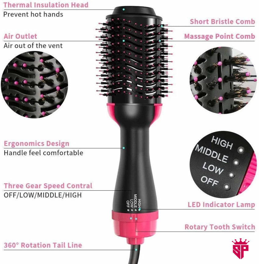 One Step 3 in 1 Hair Dryer and Volumizer / Hot Air Brush - Comb For Drying, Straightening, and Curling